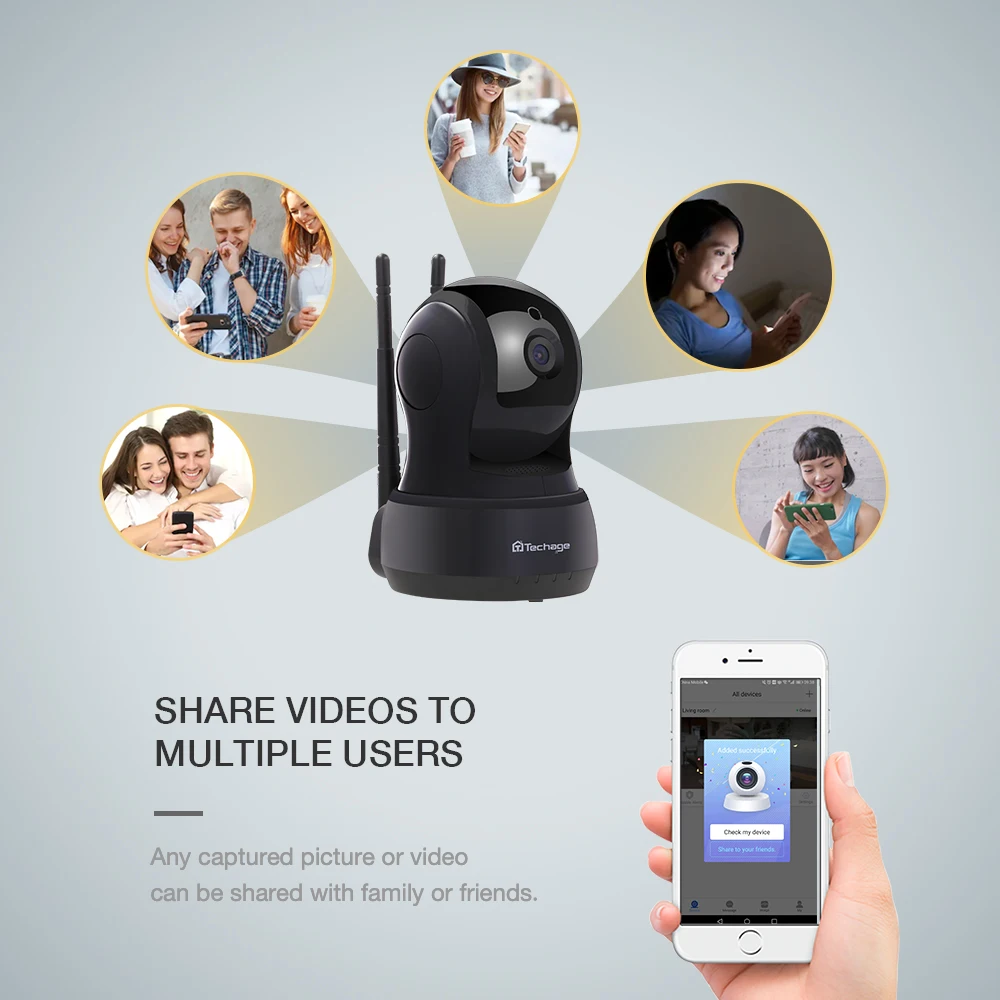 Techage Yoosee 1080P Домашняя безопасность CCTV Беспроводная 4G камера 2mp двухсторонняя