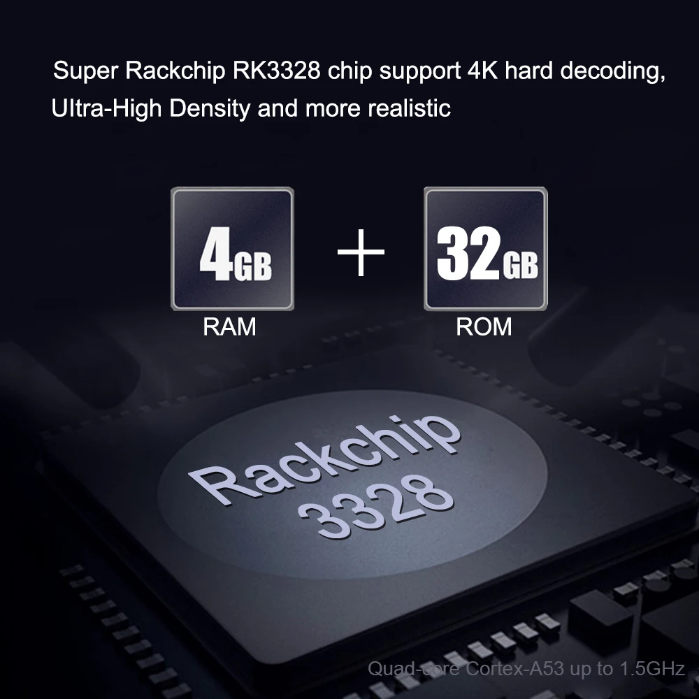 4 ГБ 32 Android 9 0 TV BOX Smart A5X Max RK3328 четырехъядерный 2 4G WiFi BT4.0 UHD 100M HD 4K медиаплеер Google play