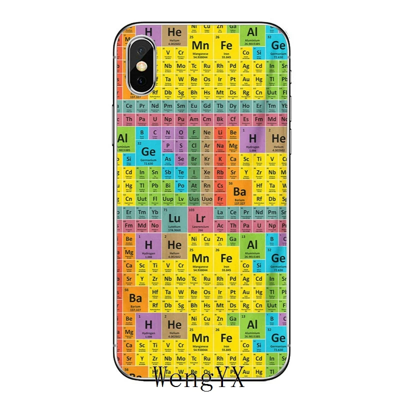 Символ Математика наука, физика формулы для samsung Galaxy S3 S4 S5 S6 S7 край S8 S9 плюс мини Примечание 3 4 5 8 Soft phone Чехол - Цвет: Formulas-A-11