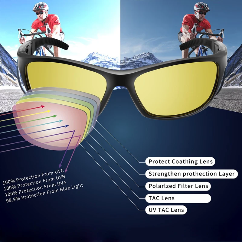 Солнцезащитные очки для мужчин и женщин поляризационные спортивные велоспорта