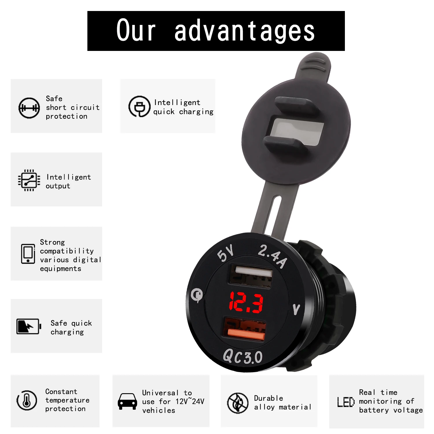 Быстрое зарядное устройство с двумя USB-портами 12-24 В QC3.0 USB-зарядное для мотоцикла