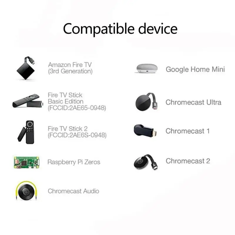 ALLOYSEED JP-S7 Ethernet-адаптер для микро-флеш-накопителя USB RJ45 10/100 Мбит сетевой карты для пожарных ТВ карты Chromecast