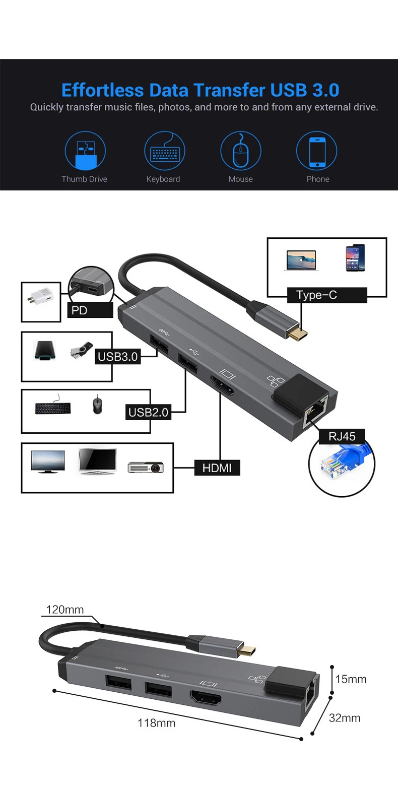 AIXXCO usb type C к HDMI концентратор RJ45 Thunderbolt 3 адаптер для MacBook samsung Dex Galaxy S10/S9 USB-C конвертер Thunderbolt HDMI