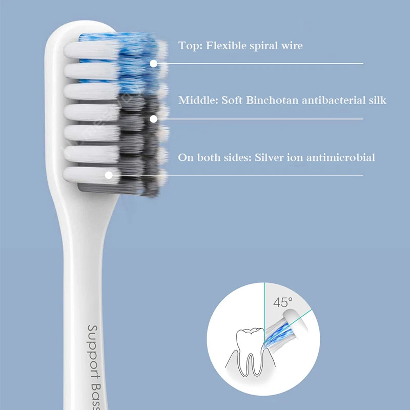 

4PCS Xiaomi Mijia Doctor B ToothBrush Mi Bass Method Sandwish-bedded better Brush Wire Household Travel For Xiao Smart Home