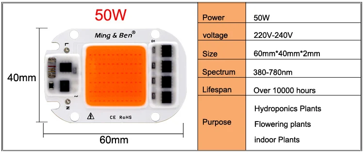 Светодиодный COB Чип для выращивания растений светильник полный спектр 220V 110V 20W 30W 50W для комнатных растений рост рассады и цветок роста растений светильник Инж