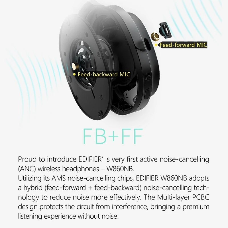 Беспроводные наушники EDIFIER W860NB | Электроника