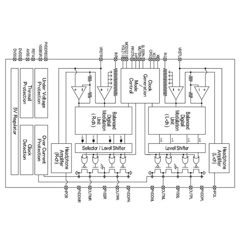 Lusya двухъядерный YDA138 аудио усилитель Bluetooth 4 2 Streo цифровой 20 Вт * DC12V T0566 |