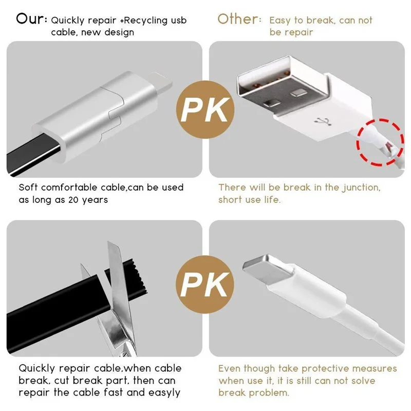 Возобновляемых USB кабель для iPhone ремонту мобильных телефонов 1 5 м линия Android Тип C