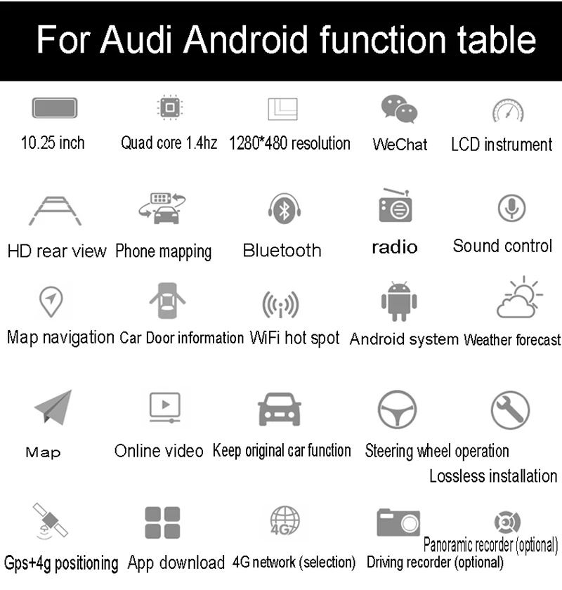 Liislee 8," Android для Audi Q3 2013~ сенсорный экран gps-навигация, радио, стерео Мультимедийный Плеер