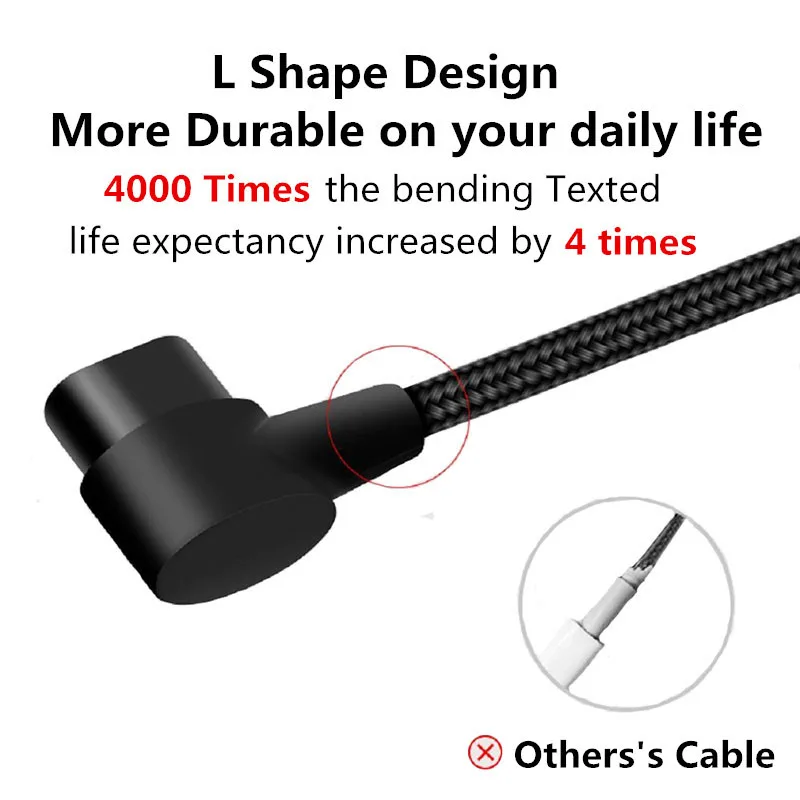 90 градусов локоть type C USB USB-C Магнитный зарядный кабель для samsung S8 S9 Plus Note 8 A3 A5 A7 для Oneplus 3 3t 5