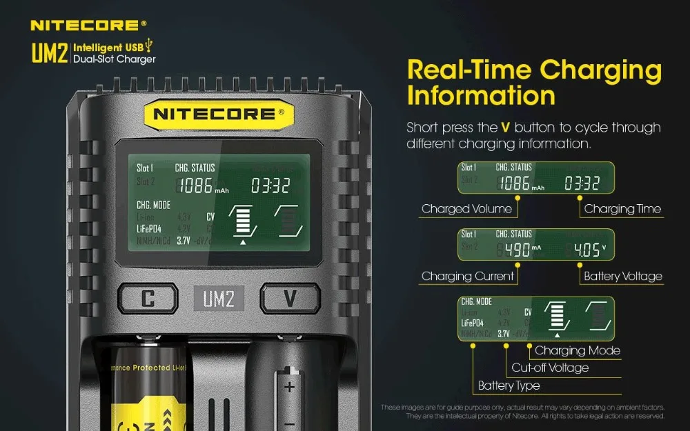 Nitecore UM2 USB Двухслотовое QC зарядное устройство интеллектуальная схема глобальная страховка Li-Ion AA 18650 20700 26500 26650 зарядное устройство