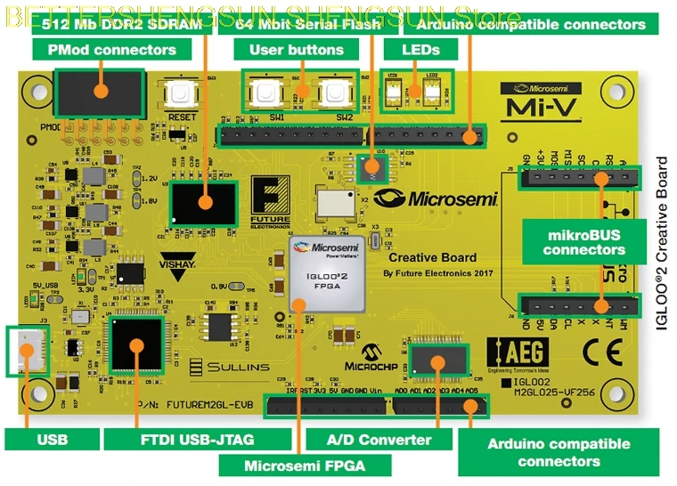 M2GL-EVB IGLOO2 предварительно запрограммирован RISC-V Future Microsemi | Автомобили и мотоциклы