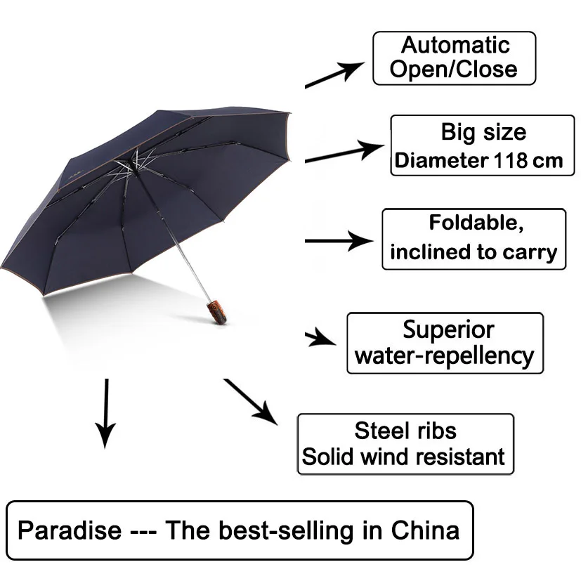 Автоматический складной зонт от дождя для женщин переносной большой зонтик