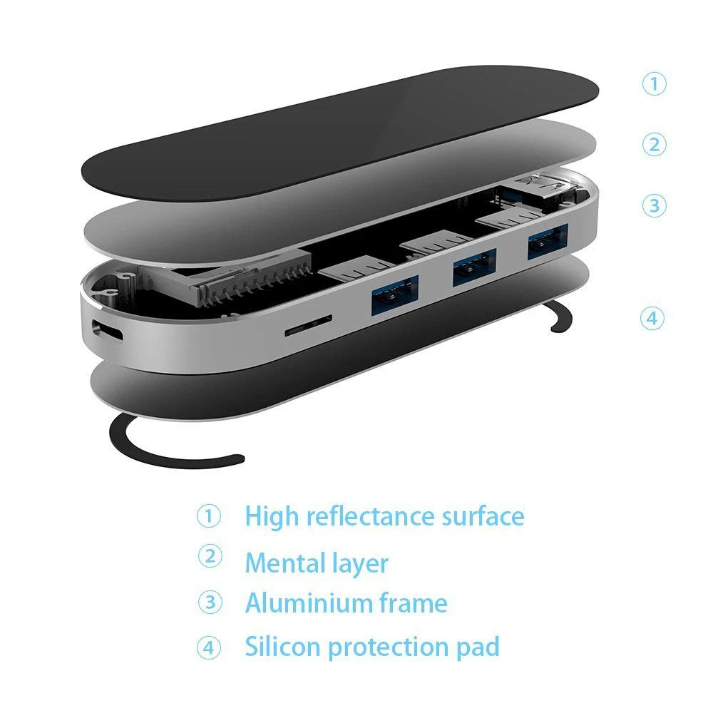 Концентратор USB Type C адаптер 7в1 многопортовый SD TF кард-ридер USB адаптер высокоскоростной передачи данных USB 3,0 зарядный порт для MacBook