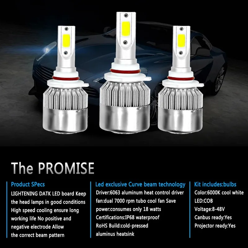 VicTsing 9006 HB4 светодиодные лампы для автомобильных фар 4000LM 12В 24В автомобильные фары
