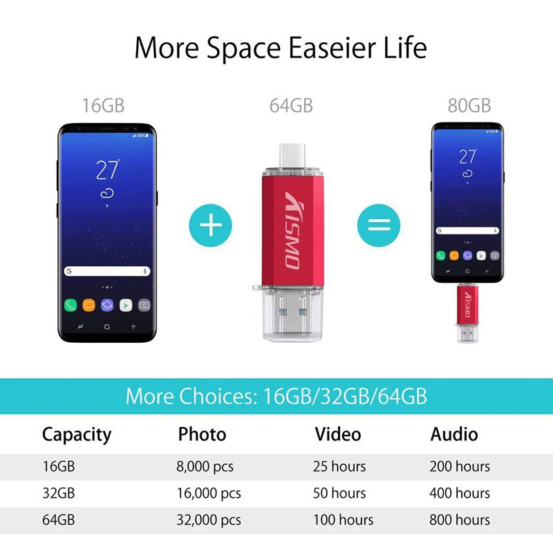 Флэш накопитель Kismo USB 3 0 Type c 8 ГБ 16 32 64 карта памяти type C Флешка для Samsung S8 S9 huawei p10 20|USB