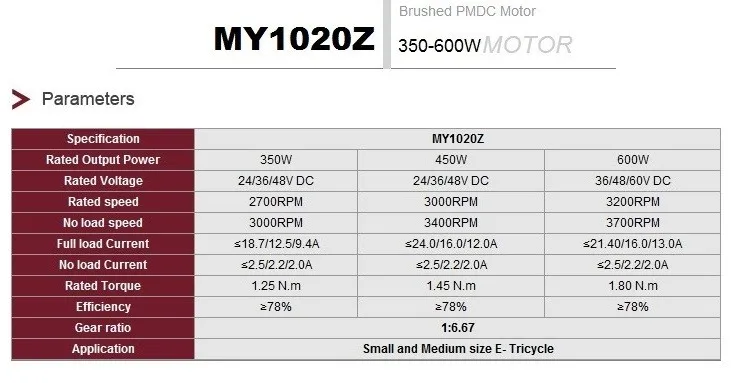 DC 36V 600W MY1020Z щеточный мотор комплект, электрический велосипед комплект, Электрический Трайк, DIY E-Tricycle, E-Trishaw комплект