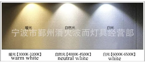 

Marine Boat Yacht 5W LED FLEXIBLE WALL LIGHT