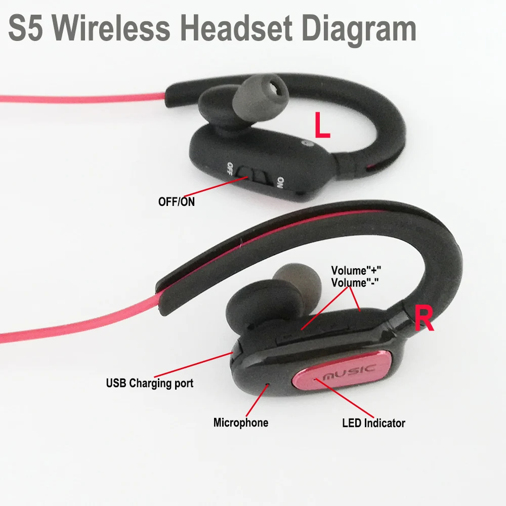 Freedom Come от HiFi Беспроводная bluetooth гарнитура для спорта портативные Наушники ушные