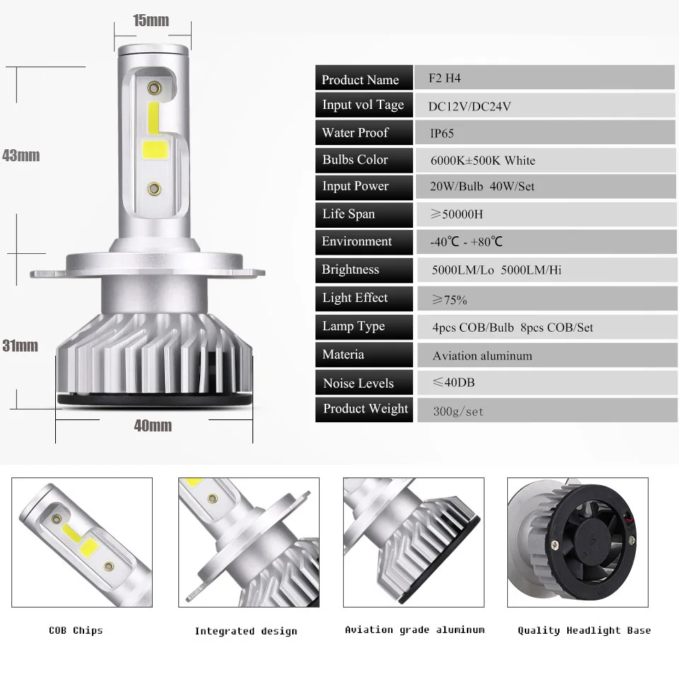 ANMINGPU 2шт головной светильник H4 Led H7 s Canbus H1 H3 HB3/9005 HB4/9006 H11 6000K свет автомобиля COB