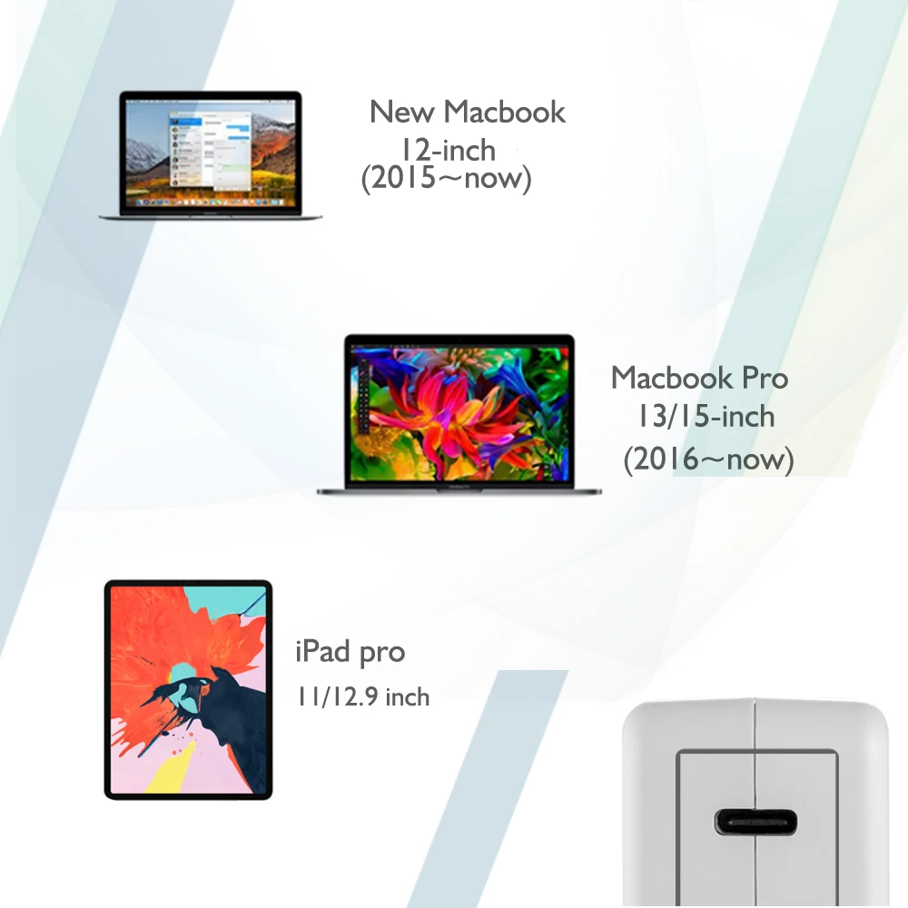 Быстрое зарядное устройство USB Type C PD3.0 адаптер QC для MacBook/Pro Thinkpad X1 Dell Xiaomi Matebook и
