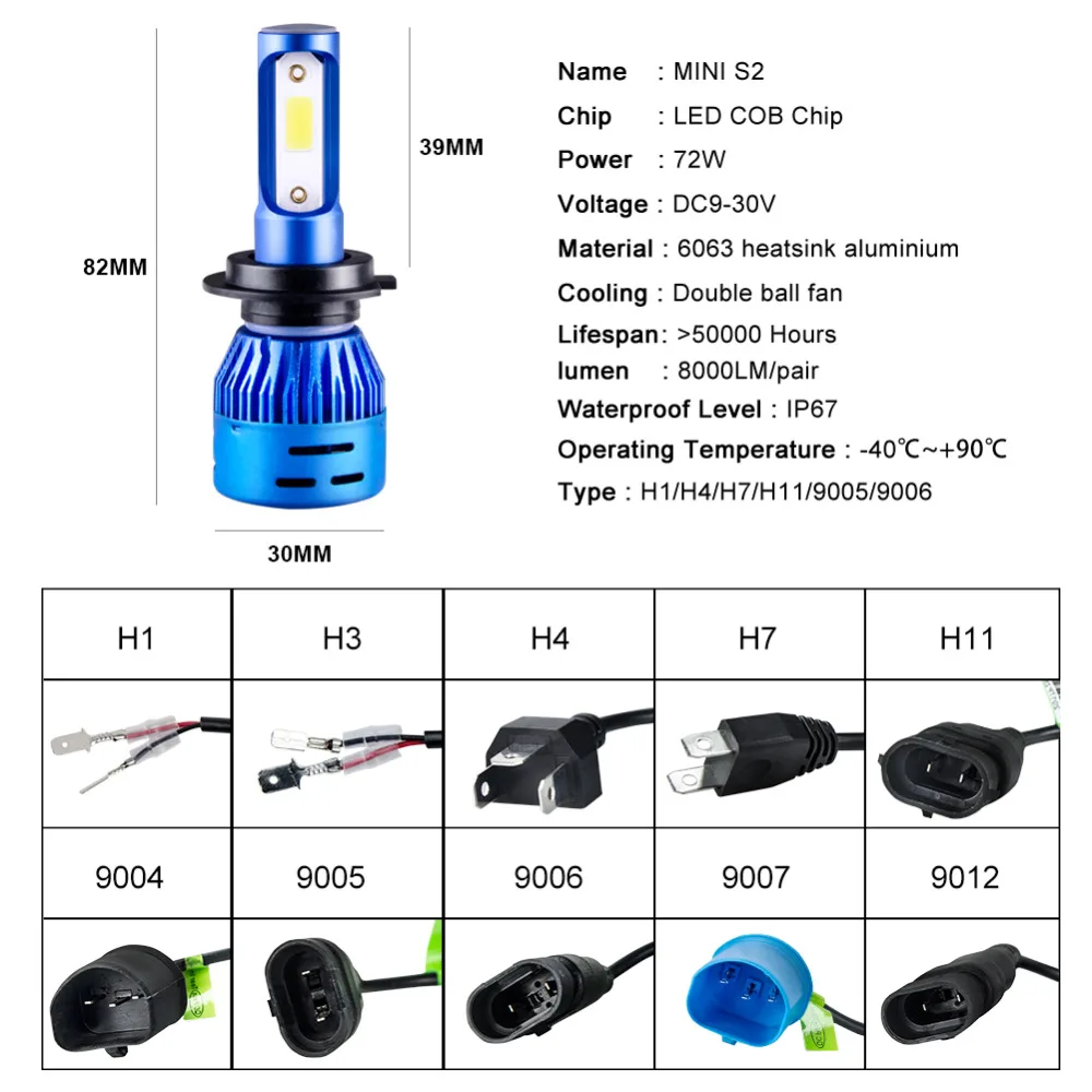 Avacom H7 светодиодный фар автомобиля мини-лампа H11 9005/HB3 9006/HB4 COB Чип 8000Lm 6500 К 72 Вт