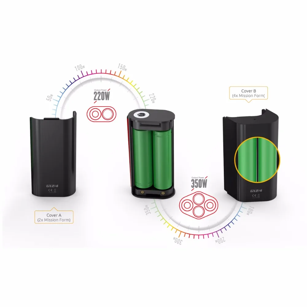 Vape SMOK GX2/4 комплект электронных сигарет чужой испаритель электронная сигарета