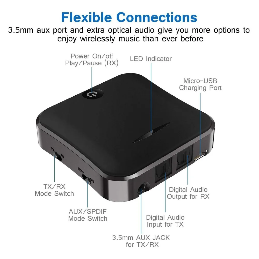 5 0 Bluetooth передатчик Отправитель приемник 2 в 1 Цифровой оптический Toslink/RCA и 3 мм