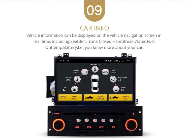 LJDA Android 10 автомобильный мультимедийный плеер для Citroen C5 1 Din автомагнитола автоаудио wifi gps навигация Стерео DVD CD руль