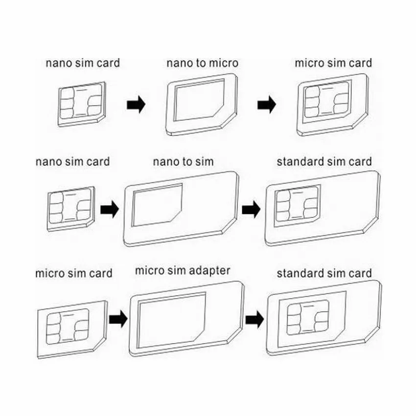 NYFundas 4 в 1 noosy Dual Sim карта адаптер для iPhone 6S 5 samsung Nano адаптер для микро стандартной sim-карты адаптер для извлечения контактный ключ
