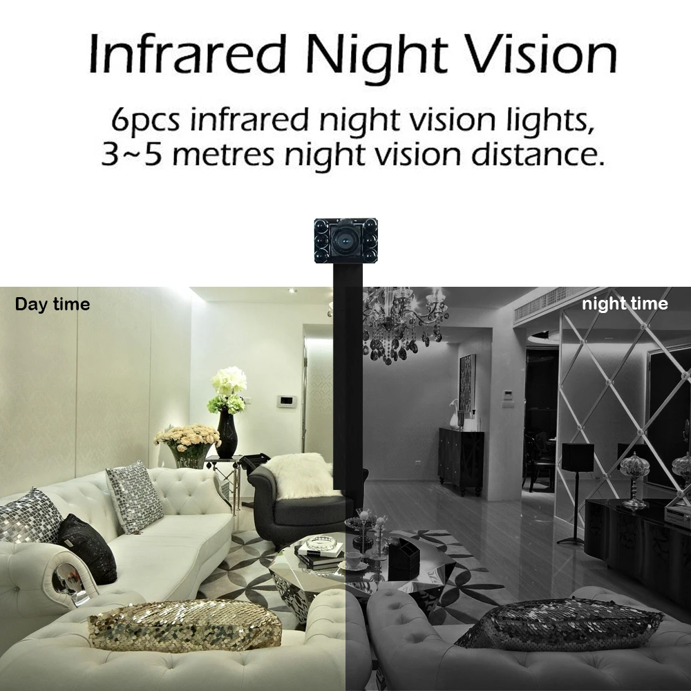Hot 1080P Mini Wifi Camera HD wifi P2P TF slot video Recording Motion Detection remote control Security with night vision | Электроника