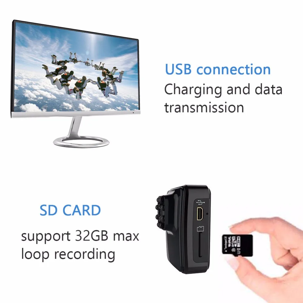 Мини камера R3 HD 1080P usb 2 0 порт ночного видения мини видеокамера экшн DV DC видео