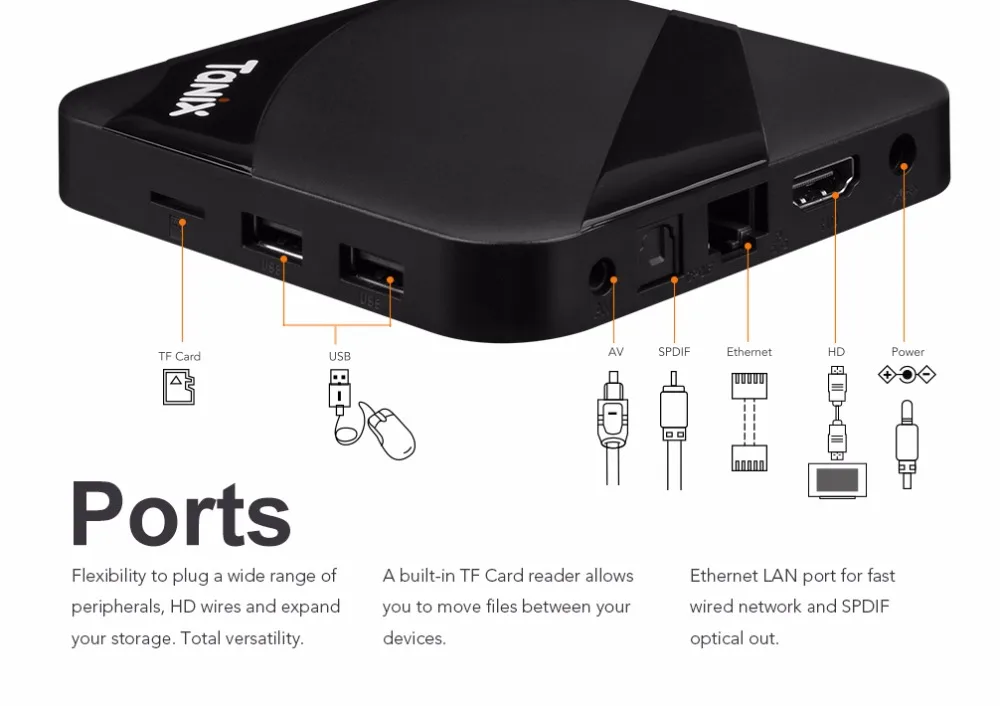 Tanix TX3 Max Smart tv Box Android 7,1 приставка HDMI 2,0 H.265 4K медиаплеер Amlogic S905W 2 Гб 16 Гб Bluetooth PK x96 mini