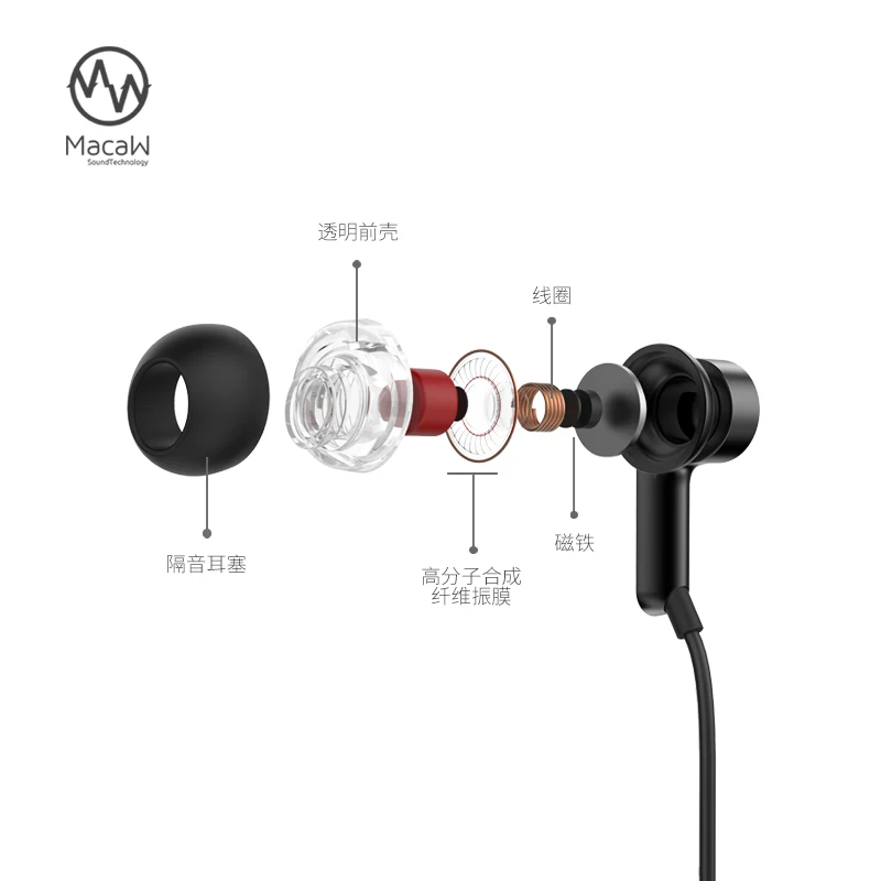 2019 Новинка Macaw RT 20 наушники в ухо одиночные 8 мм динамические HIFI DJ Fever