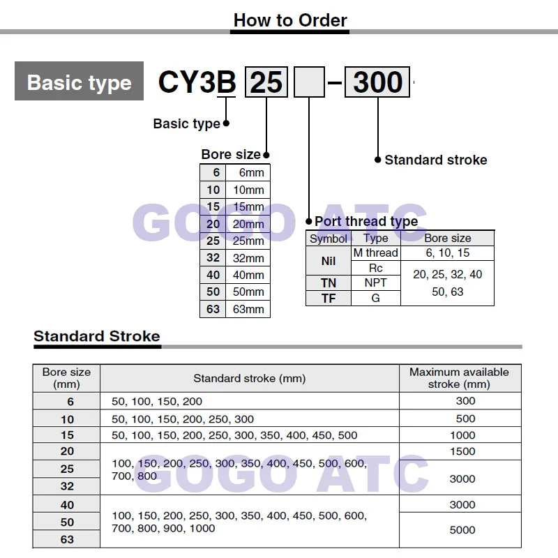 CY3B10-300 SMC тип магнитно соединенный бескорпусный цилиндр базовый bore10 мм ход 300 мм пневматический цилиндр из алюминиевого сплава