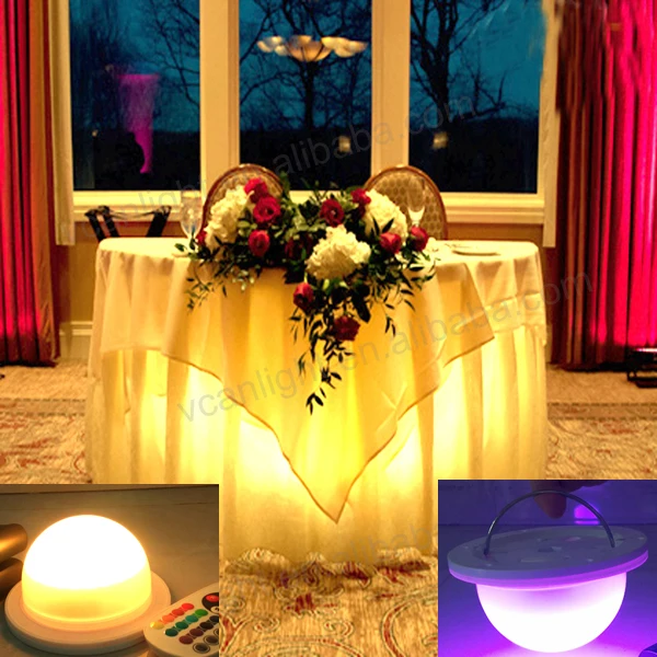 Koop 10 Stks/partij Kaars Waterdichte RGB Multicolor Vaas Base Licht LED Bruiloft Decoratie Vakantie Verlichting Voor Papieren Lantaarn