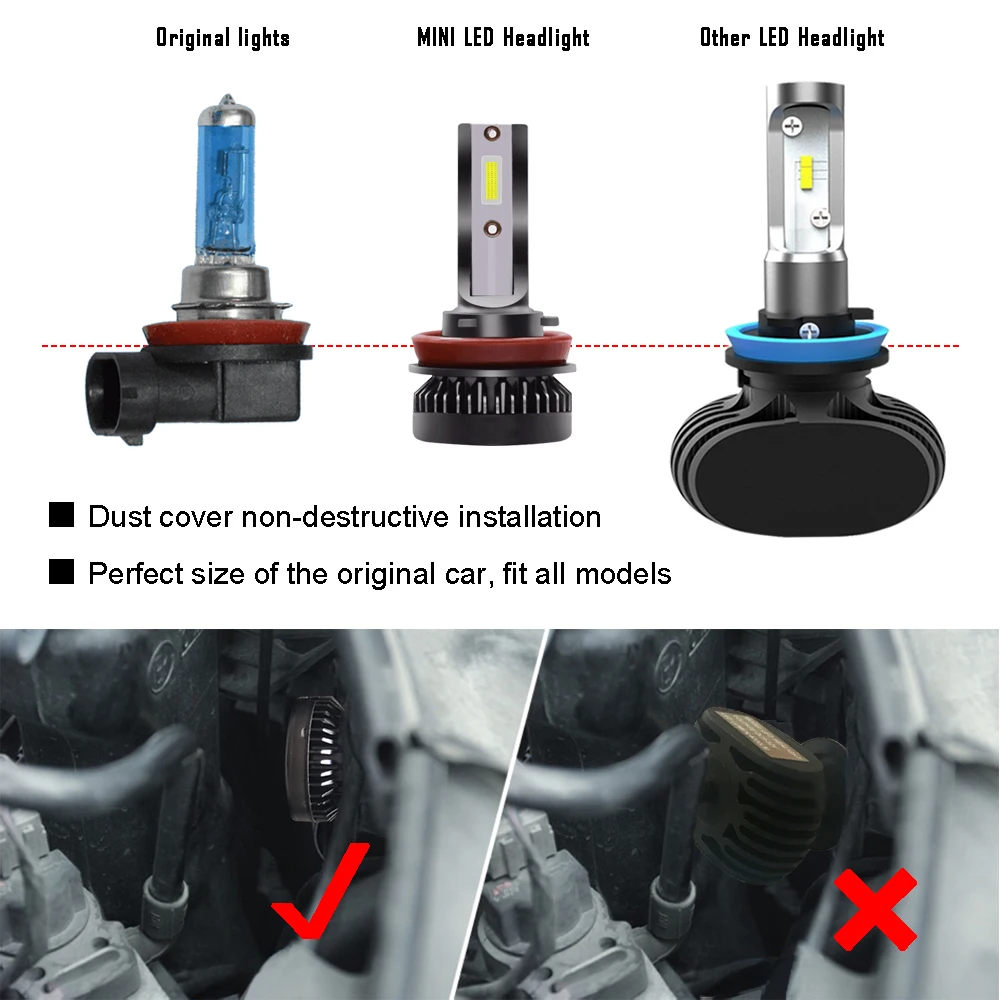 1 пара 12000lm H7 Led H4 фар автомобиля светодиодные лампы с COB Чип 6000K 9v/12v/24v H1 H8 H9 H11 9005/HB3/H10