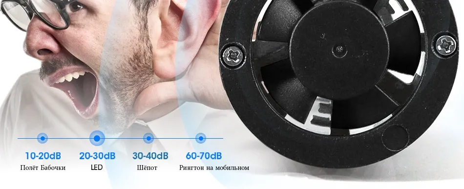 HLXG H7 LED H4 Lumileds Luxeon ZES Автомобильные Светодиодные Лампы Головного Света H1 LED H11 H8 HB3 9005 HB4 Ближний Свет Дальний Протифотуманные Фары 6500К 4300К 5000К 12В 12000Лм Сверхъяркие комплект ЛЕД