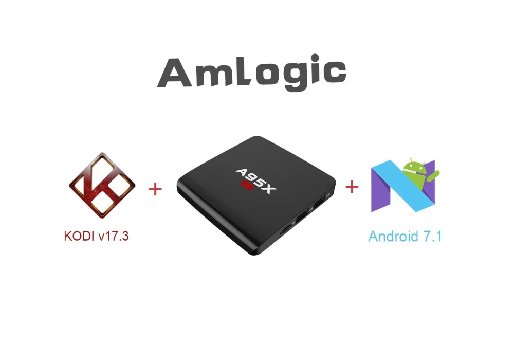 Smart android tv box A95X R1 2G 16GB Android 7,1 box tv 2,4G WiFi медиаплеер smart tv box