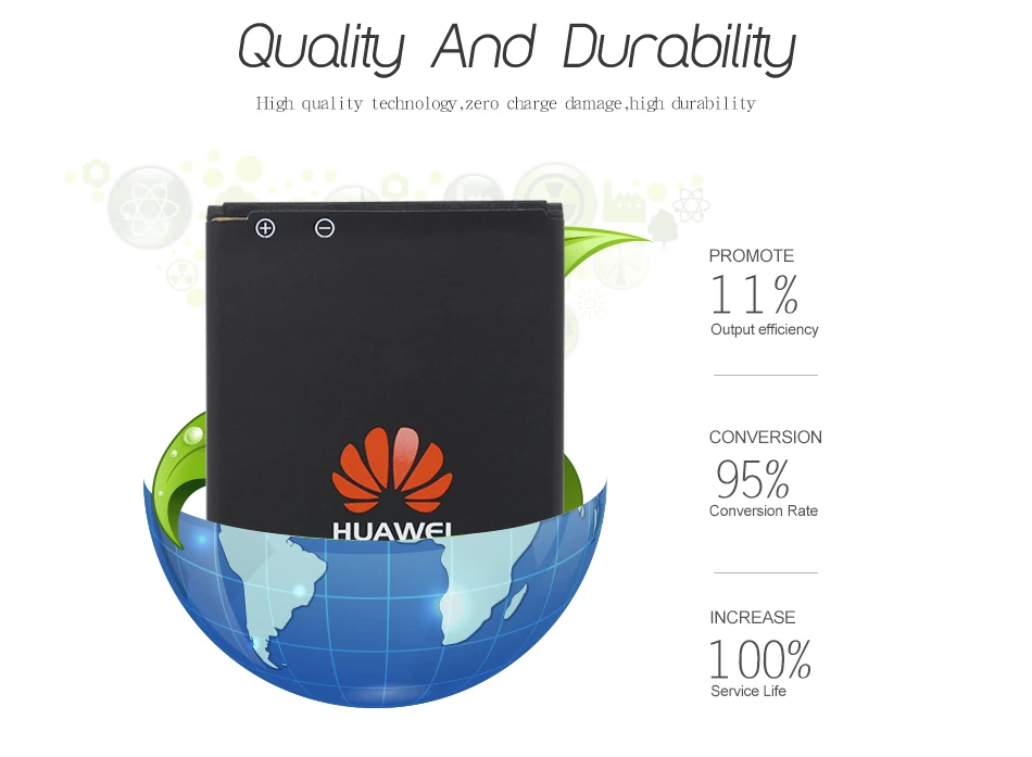 Мазь Хуа Вэй Замена телефон Батарея HB505076RBC для huawei Y3 ii Y3II-U22 G606 G610 G610S G700 G710 G716 A199 C8815 Y610 2150 мА-ч