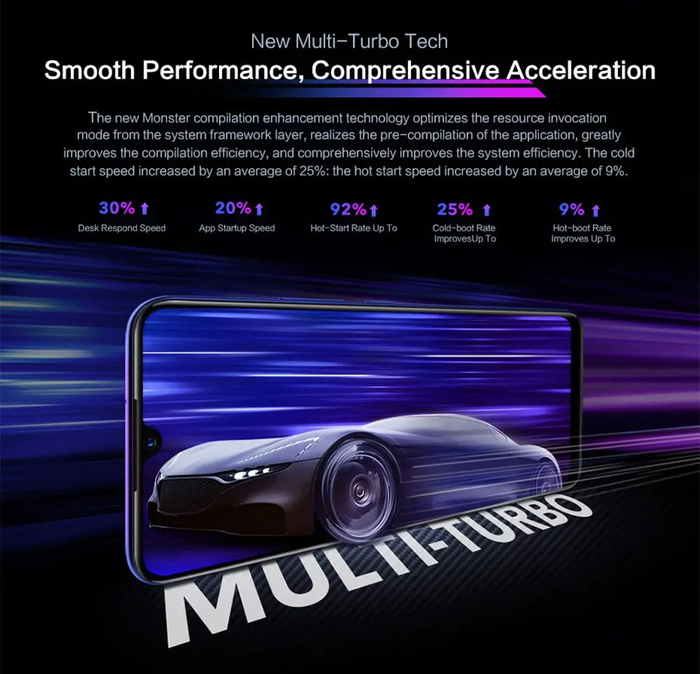 Vivo IQOO Neo мобильный телефон Snapdragon845 Восьмиядерный celular 8G 128G 6,3" 4500 mAh смартфон 22,5 W мигающий заряд