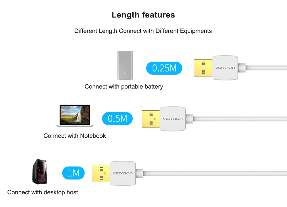 Vention 3.5 мм Джек USB 2.0 Зарядное устройство данных кабель аудио для наушников адаптер