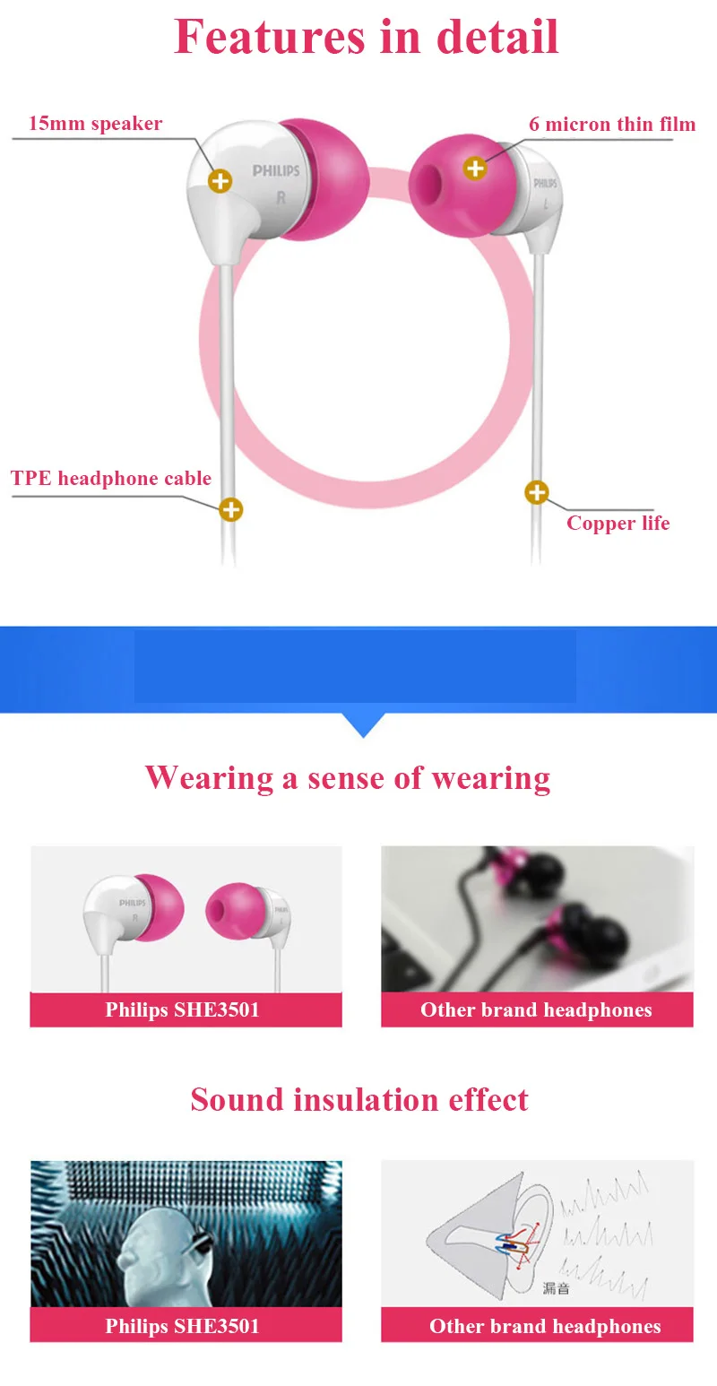 Philips SHE3501 наушники-вкладыши с плоской головкой 3,5 мм проводные наушники супер бас наушники для Xiaomi LG официальный сертификат