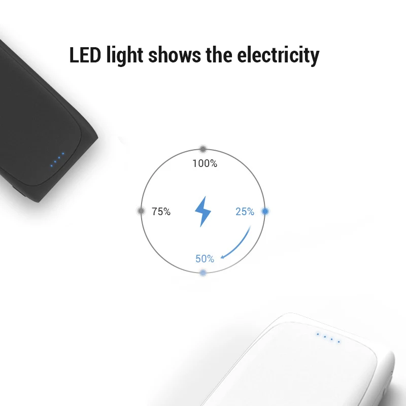 Travelcool 20000 mAh быстрой зарядки Мощность банка для samsung Xiaomi USB Быстрый Зарядное