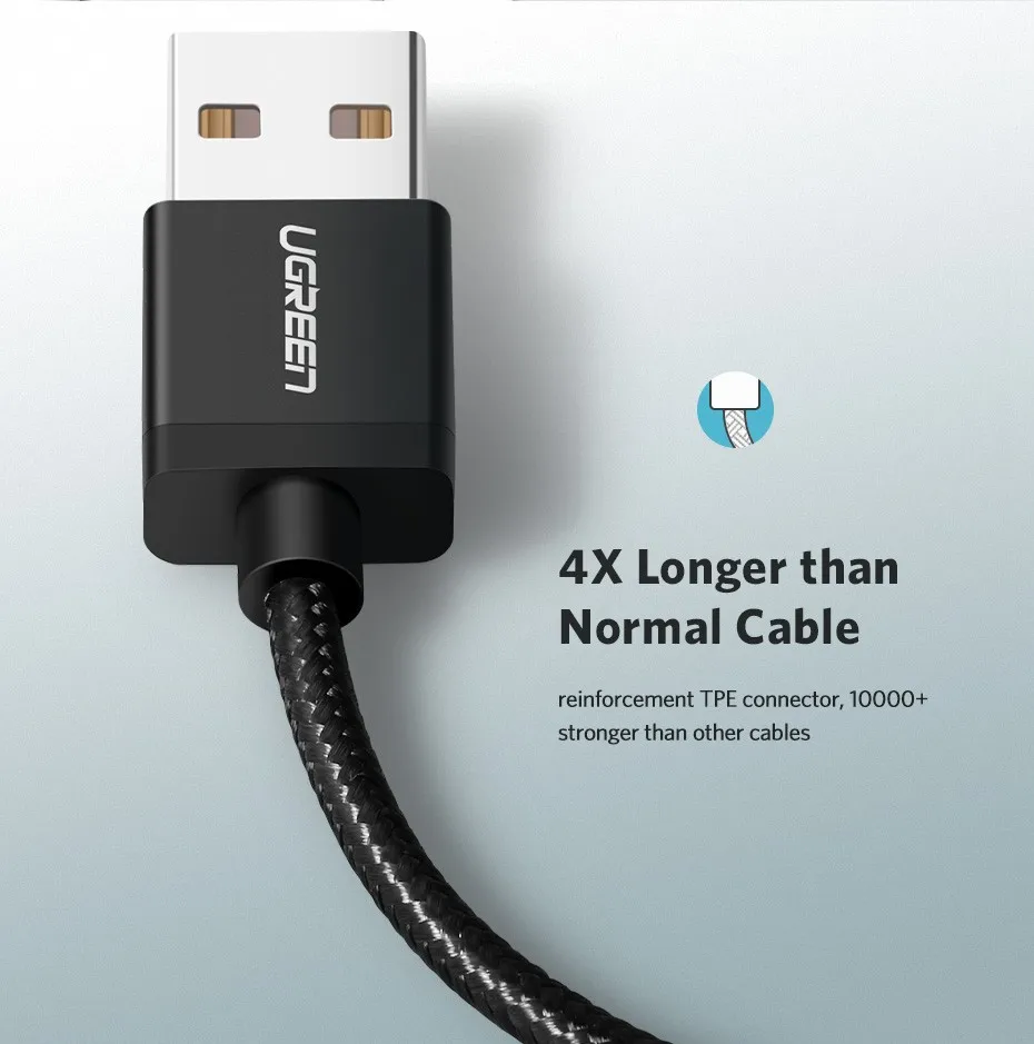 Ugreen 2.4a Lightning MFi USB кабель для iPhone 7 6 5 быстро Зарядное устройство USB кабель для iphone 8X5 5S iPad Ipod зарядки шнур