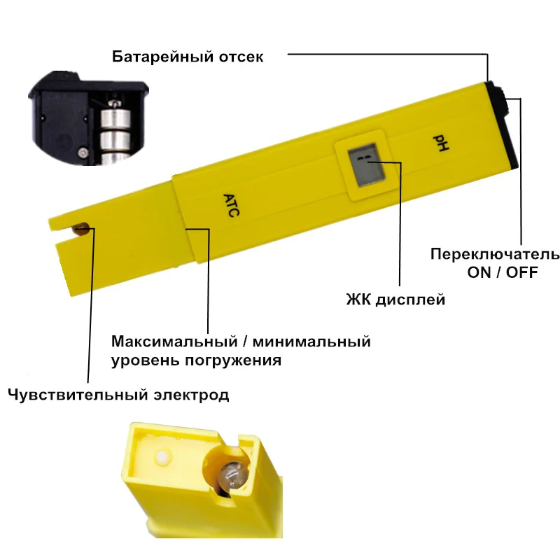 Цифровой Карманный рН-метр для воды тестер Диапазон измерения 0,0-14.0pH качество воды PH тестер для питьевого бассейна и аквариума Скидка 40
