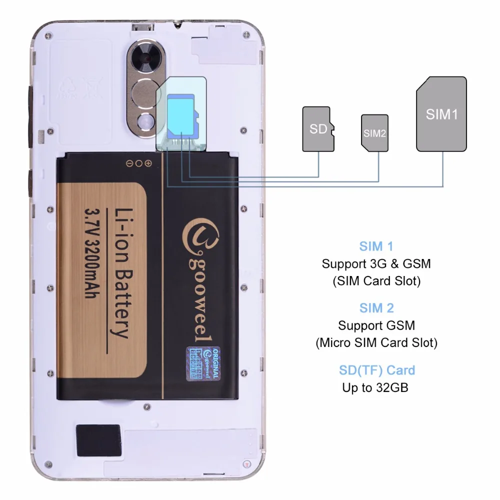 6 0 дюймовый экран QHD IPS Gooweel M3 смартфон mt6580 четыре ядра мобильного телефона 1 ГБ