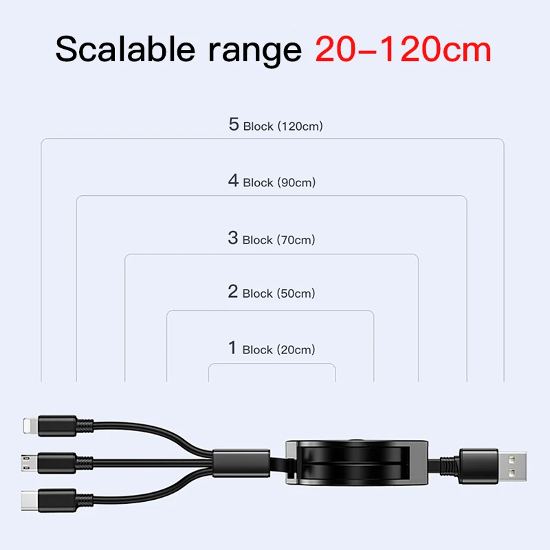 ! ACCEZZ 3 в 1 Выдвижной USB кабель для iPhone XS XR Micro usb type C TPE Быстрая зарядка samsung Xiaomi huawei