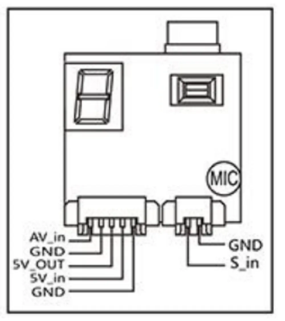 

Clearance sale Mi200 Transmitter 25mw-200 Switchable VTX SMA Pigtail Version