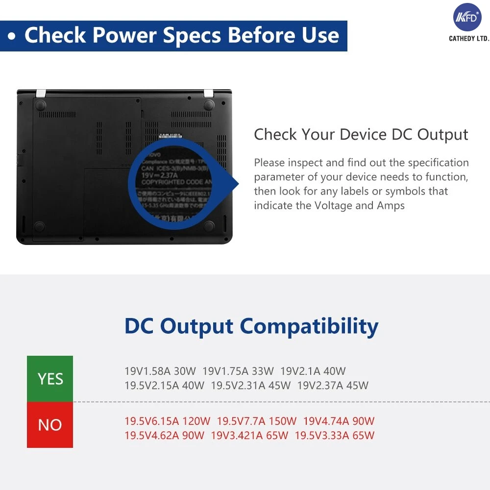 Оригинал 19 В 1.58a 30 Вт адаптер переменного тока для Dell Latitude 10 ST ST2 st2e Планшеты lat10-6238bk